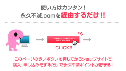 使い方はカンタン!永久不滅.comを経由するだけ!!このページの赤いボタンを押してからショップサイトで購入・申し込みをするだけで永久不滅ポイントが貯まる!