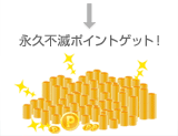 →永久不滅ポイントゲット!