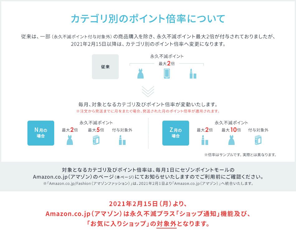 Amazon.co.jp（アマゾン） ｜セゾンポイントモール