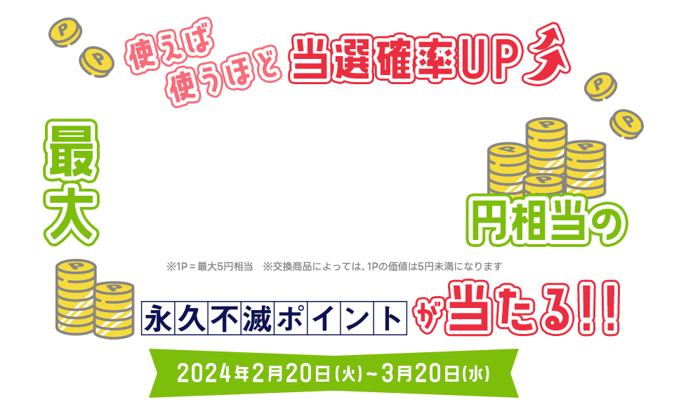gΎgقǓImUP ő10,000~̉ivsŃ|CgII2024N220i΁j〜320ij
