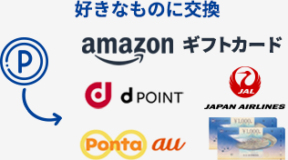 DȂ̂Ɍ