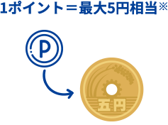 1|Cgő5~