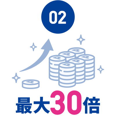 ご利用ガイド ｜セゾンポイントモール