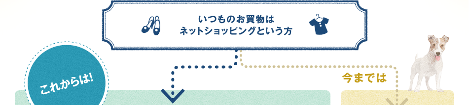 いつものお買物はネットショッピングという方。これからは！