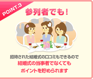 [POINT.3] �Q��҂ł��I�c���҂��ꂽ�������̌��R�~���ł���̂Ō������̓����҂łȂ��Ă��|�C���g�𒙂߂��܂��B