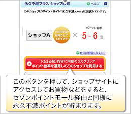 このボタンを押して、ショップサイトにアクセスしてお買物などをすると、セゾンポイントモール経由と同様に永久不滅ポイントが貯まります。