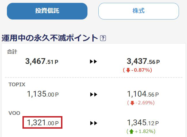 管理画面のスクリーンショット