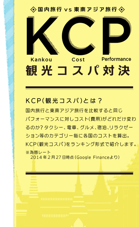 KCP όRXpΌ KCPiόRXpjƂ́H sƓAWAsrƓptH[}Xɑ΂RXgipjǂꂾς̂H^NV[AdԁAOAhAN[[ṼJeS[ɊẽRXgZoBKCPiόRXpjLO`ŏЉ܂B
