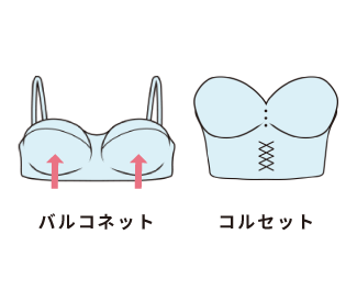 ポイント1の画像