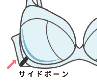 ポイント3の画像