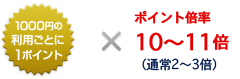 1000~̗pƂ1|Cg~|Cg{10`11{iʏ2`3{j