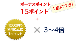 {[iX|Cg15|Cg{1000~̗pƂ1|Cg~3`4{