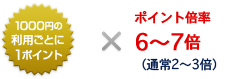 1000~̗pƂ1|Cg~|Cg{6`7{iʏ2`3{j