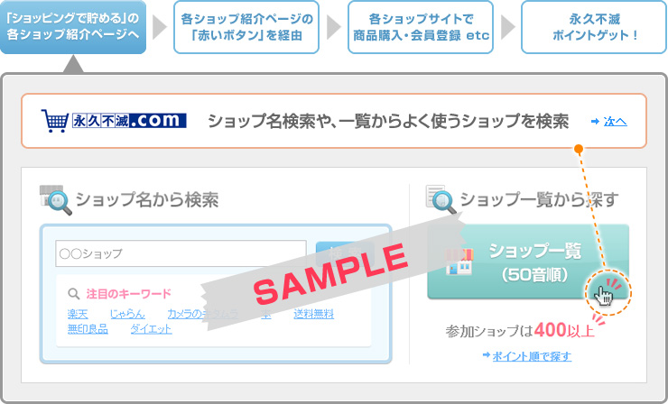 VbvAꗗ悭gVbv